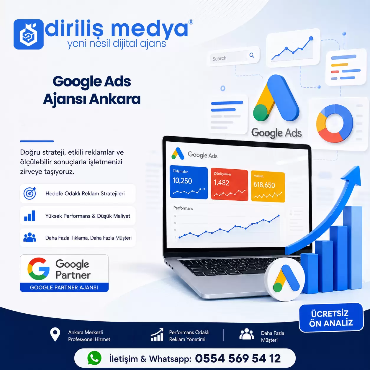 Google Ads Ajansı Ankara