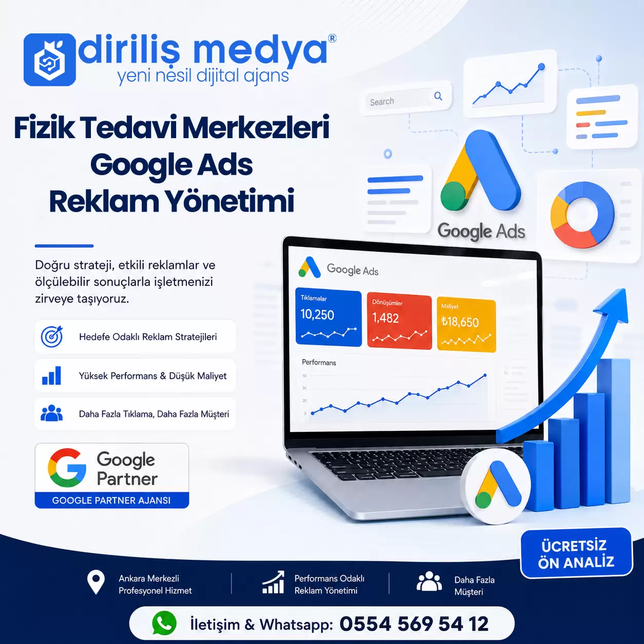 Fizik Tedavi Merkezleri Google Ads Reklam Yönetimi