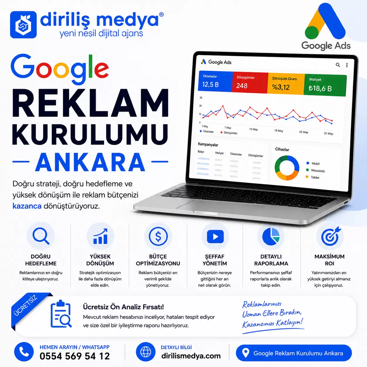 Google Reklam Kurulumu Ankara
