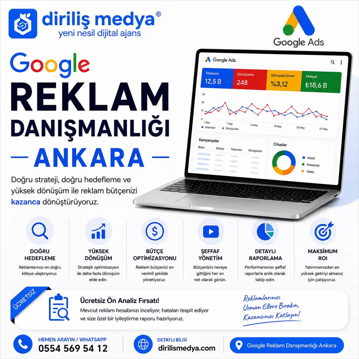 Google Reklam Danışmanlığı Ankara