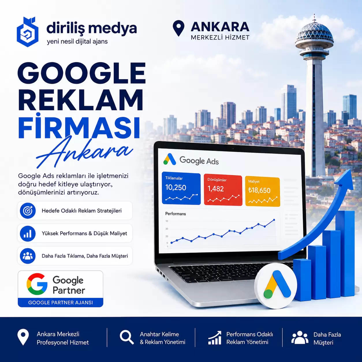 Google Reklam Firması Ankara