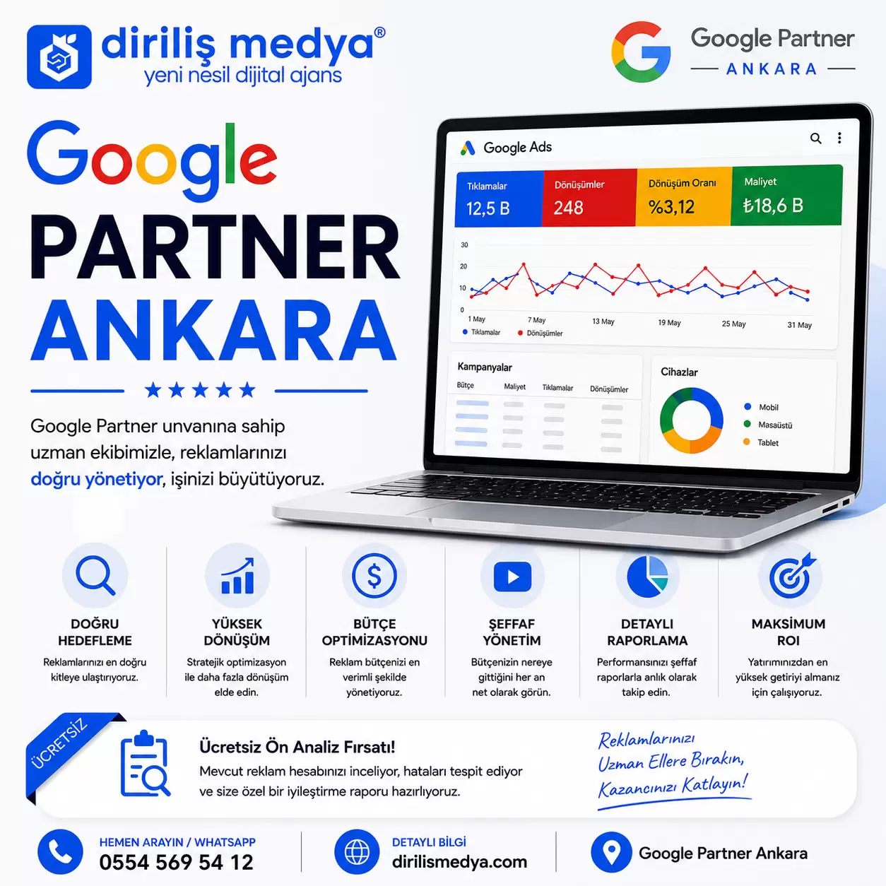 Google Partner Ankara