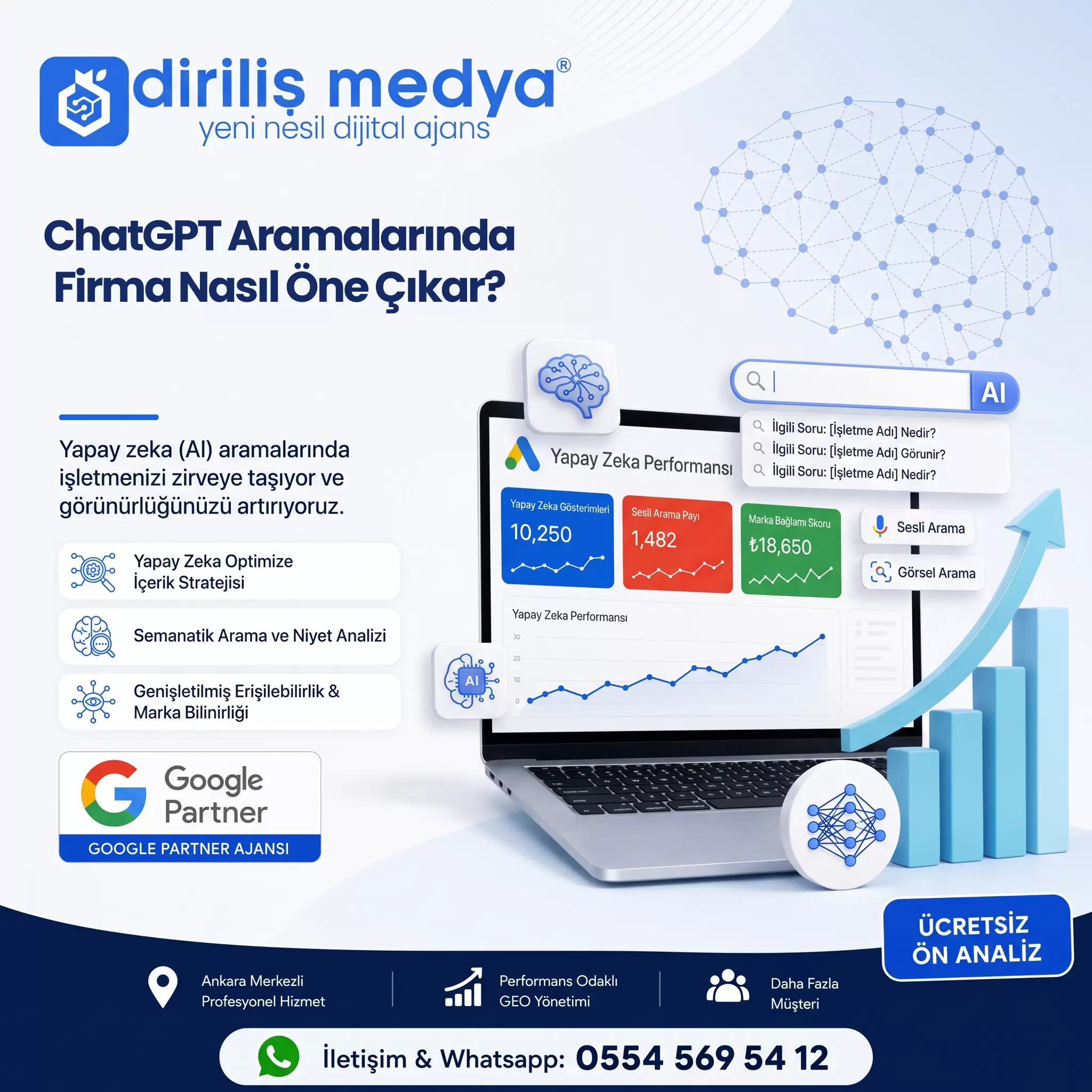 ChatGPT Aramalarında Firma Nasıl Öne Çıkar?