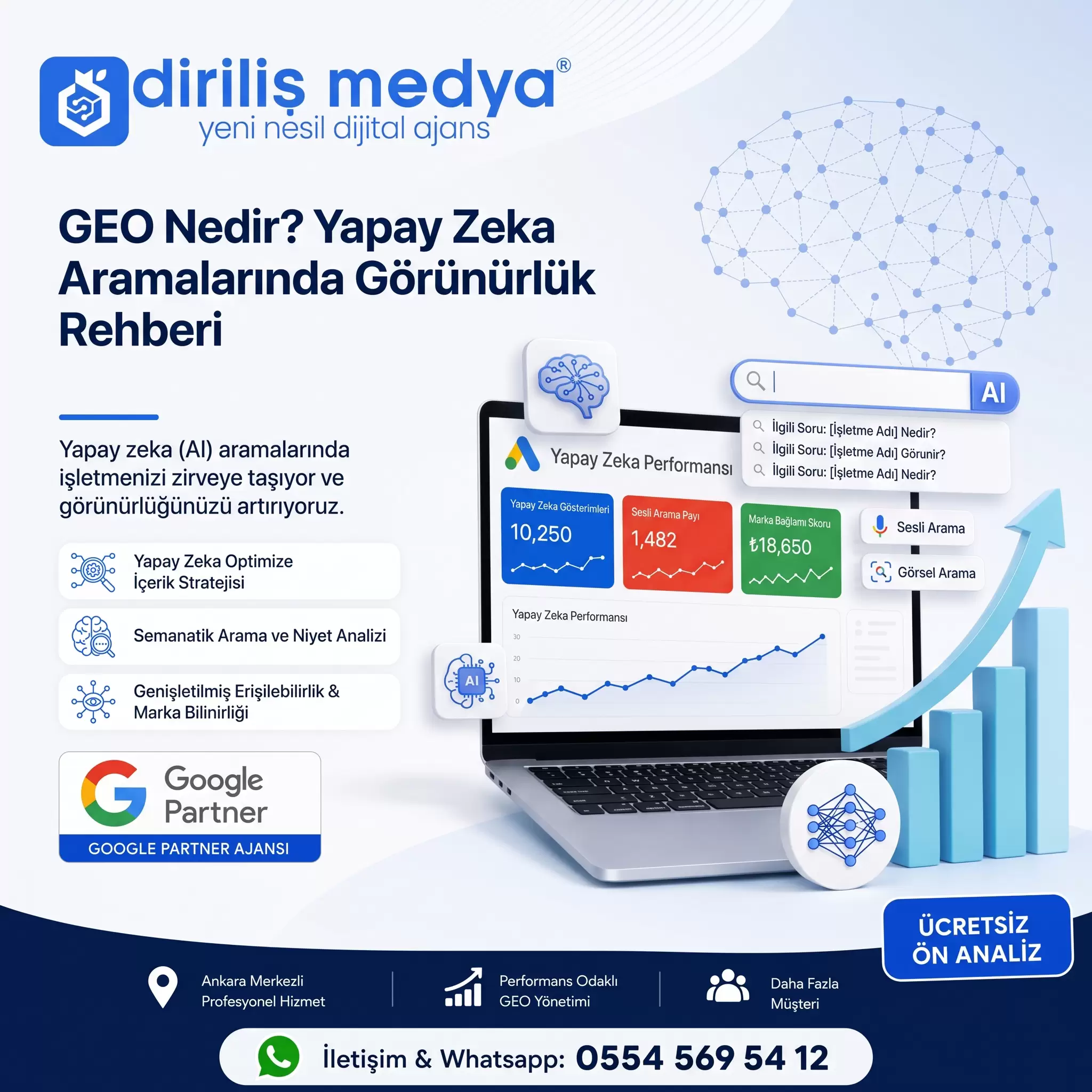 GEO Nedir? Yapay Zeka Aramalarında Görünürlük Rehberi