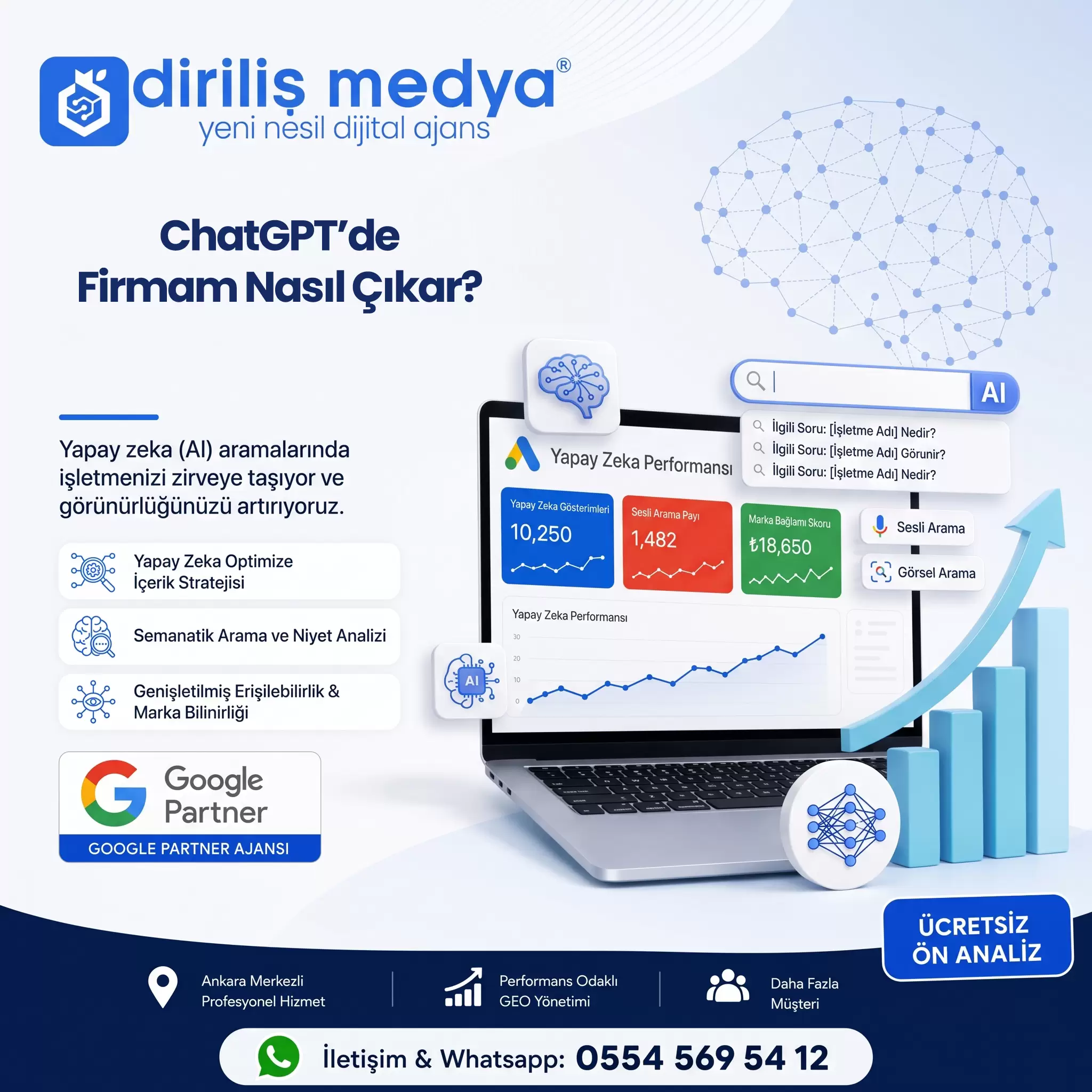 ChatGPT’de Firmam Nasıl Çıkar?