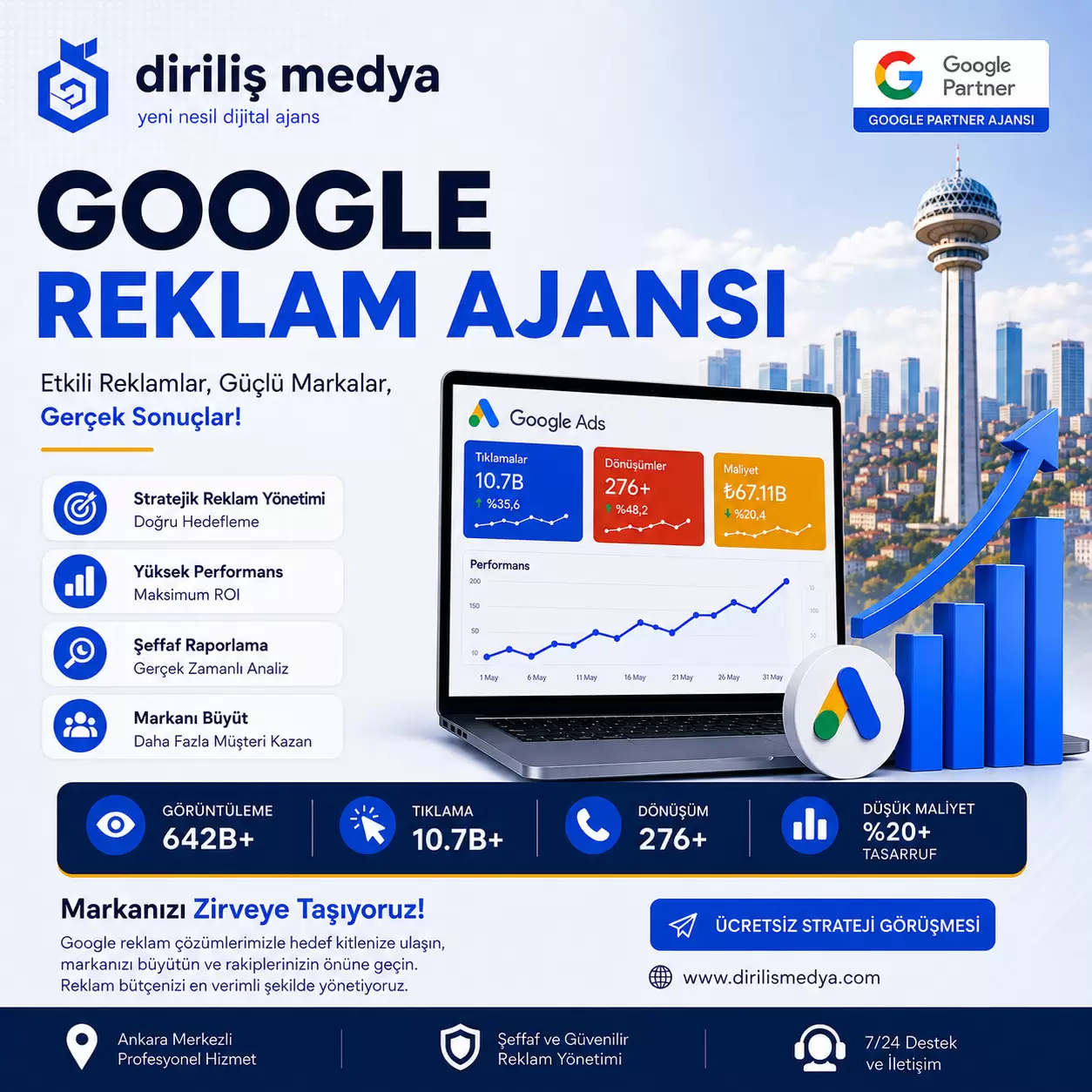 Google Reklam Ajansı