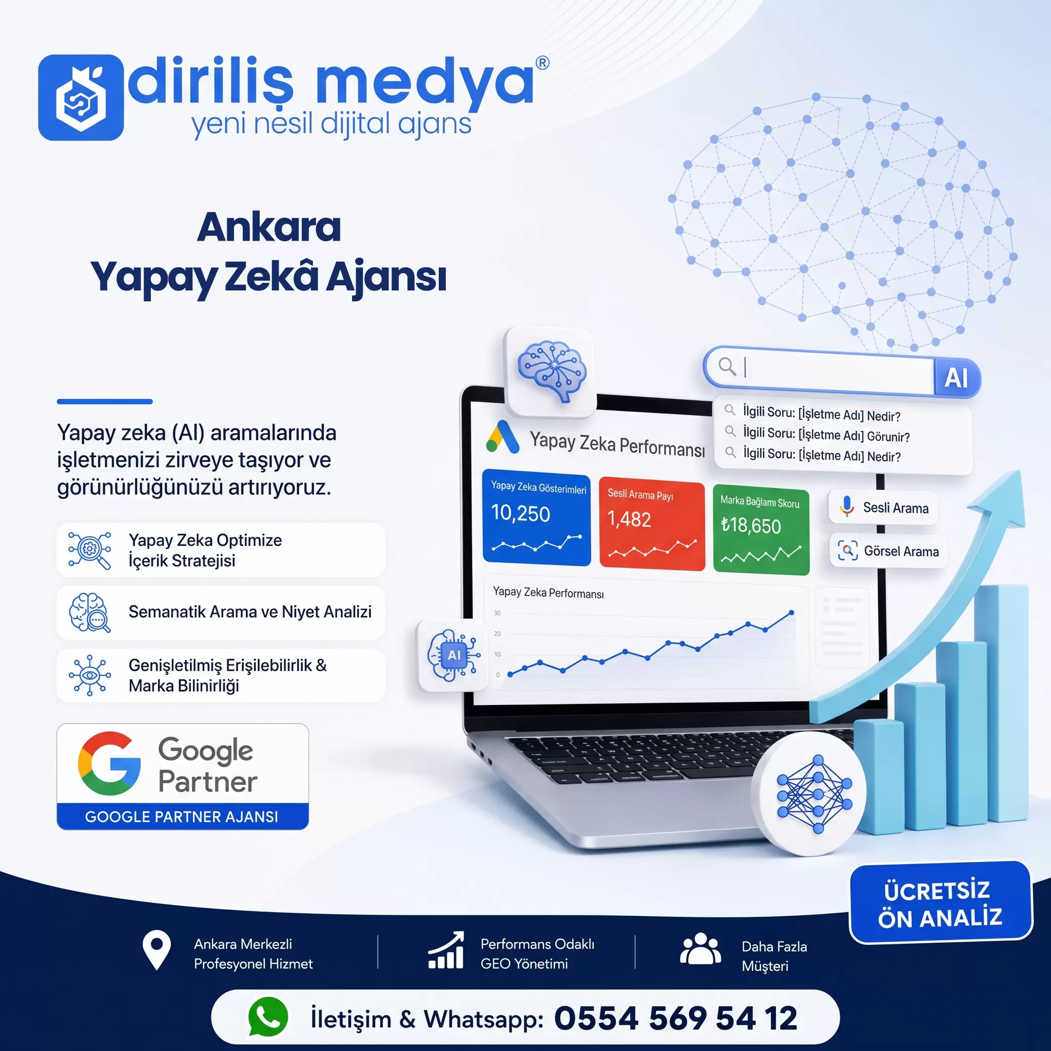 Ankara Yapay Zekâ Ajansı