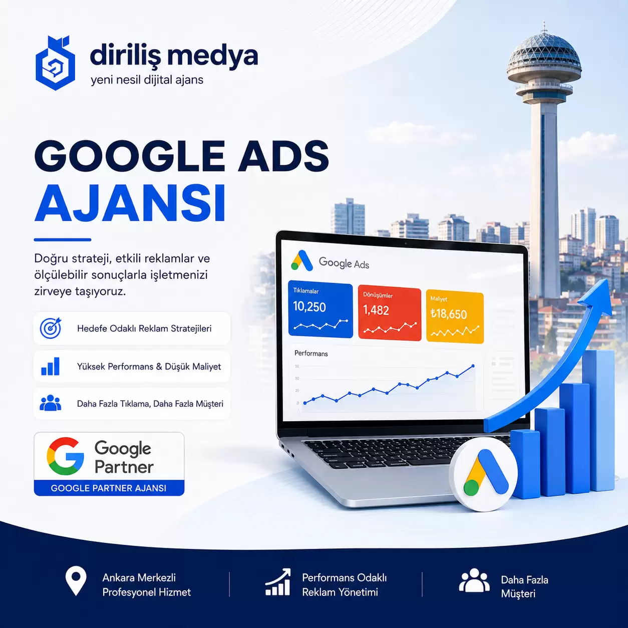 Google Ads Ajansı