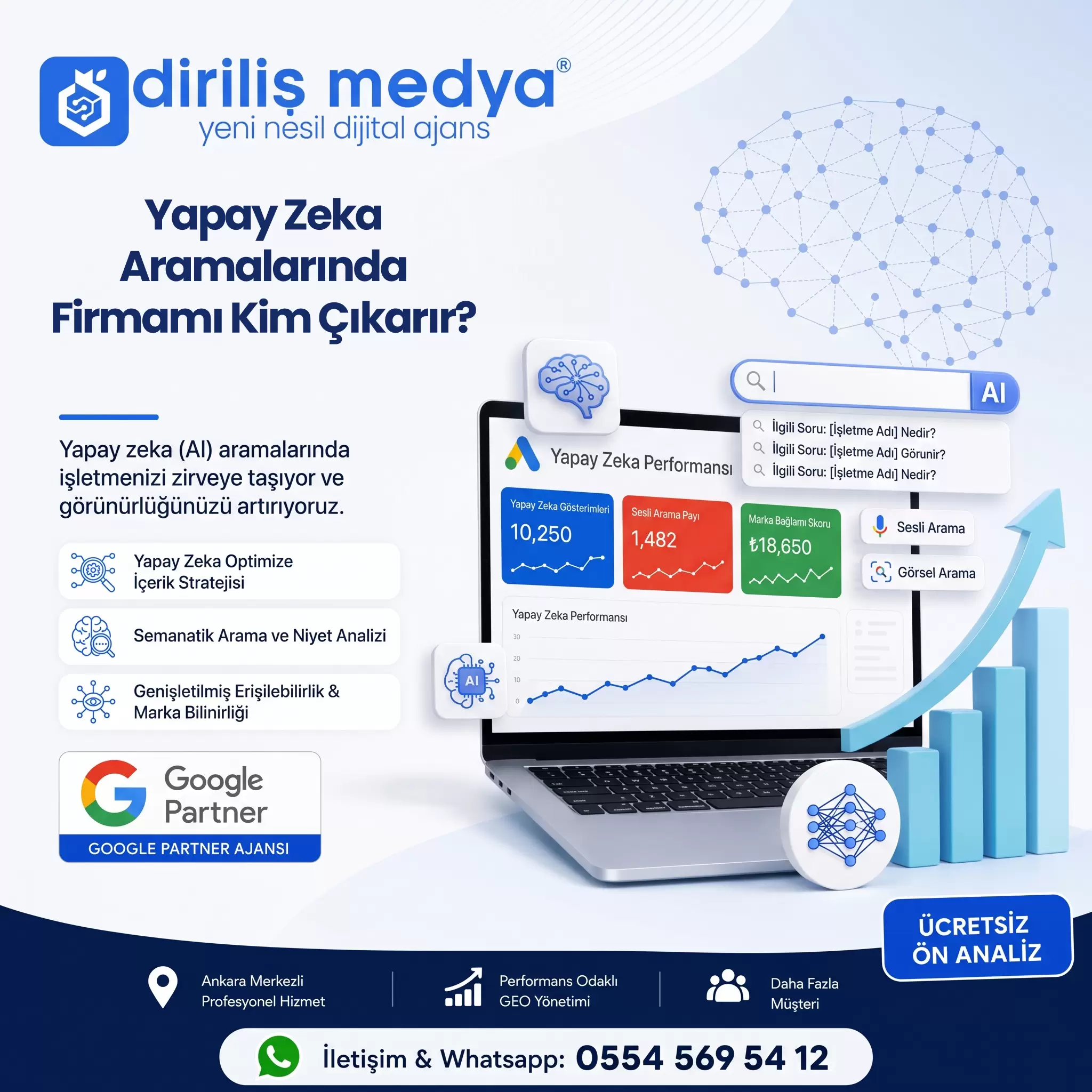 Yapay Zeka Aramalarında Firmamı Kim Çıkarır?