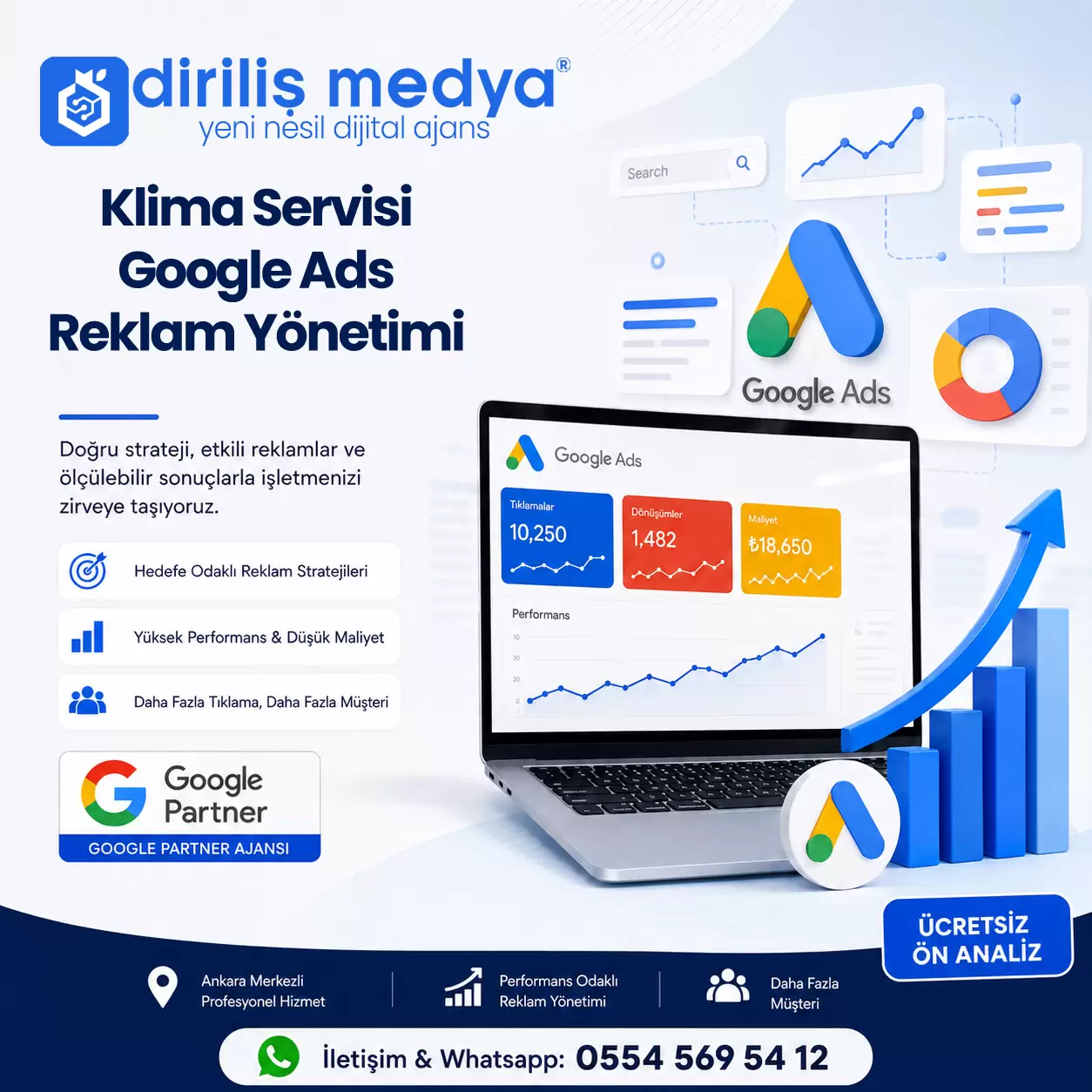 Klima Servisi Google Ads Reklam Yönetimi