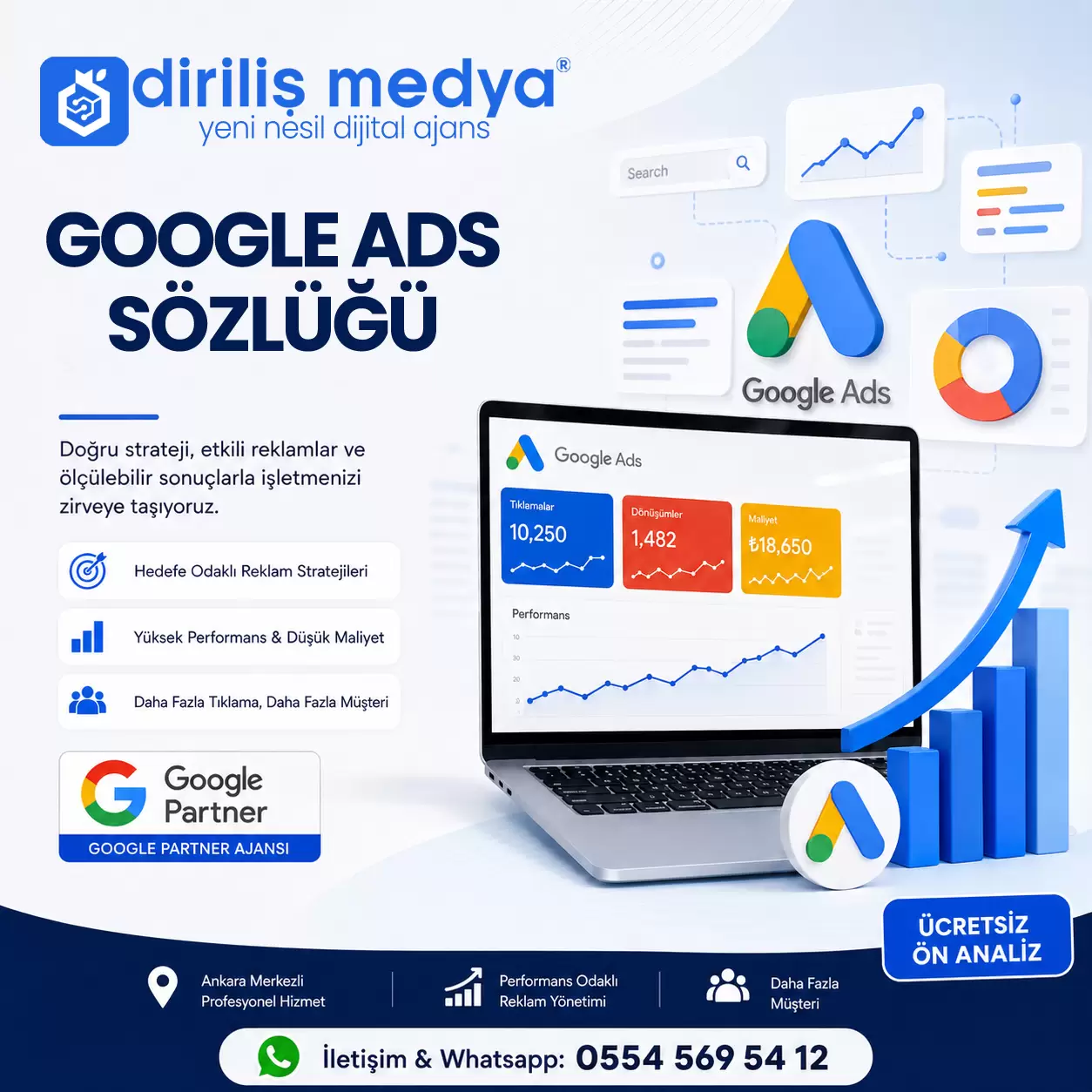 Google Ads Temel Kavramlar: Google Ads Nedir ve Nasıl Çalışır?