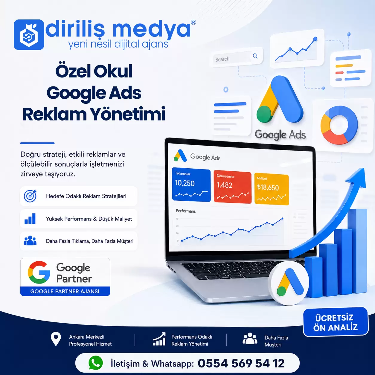 Özel Okul İçin Google Ads Reklam Yönetimi