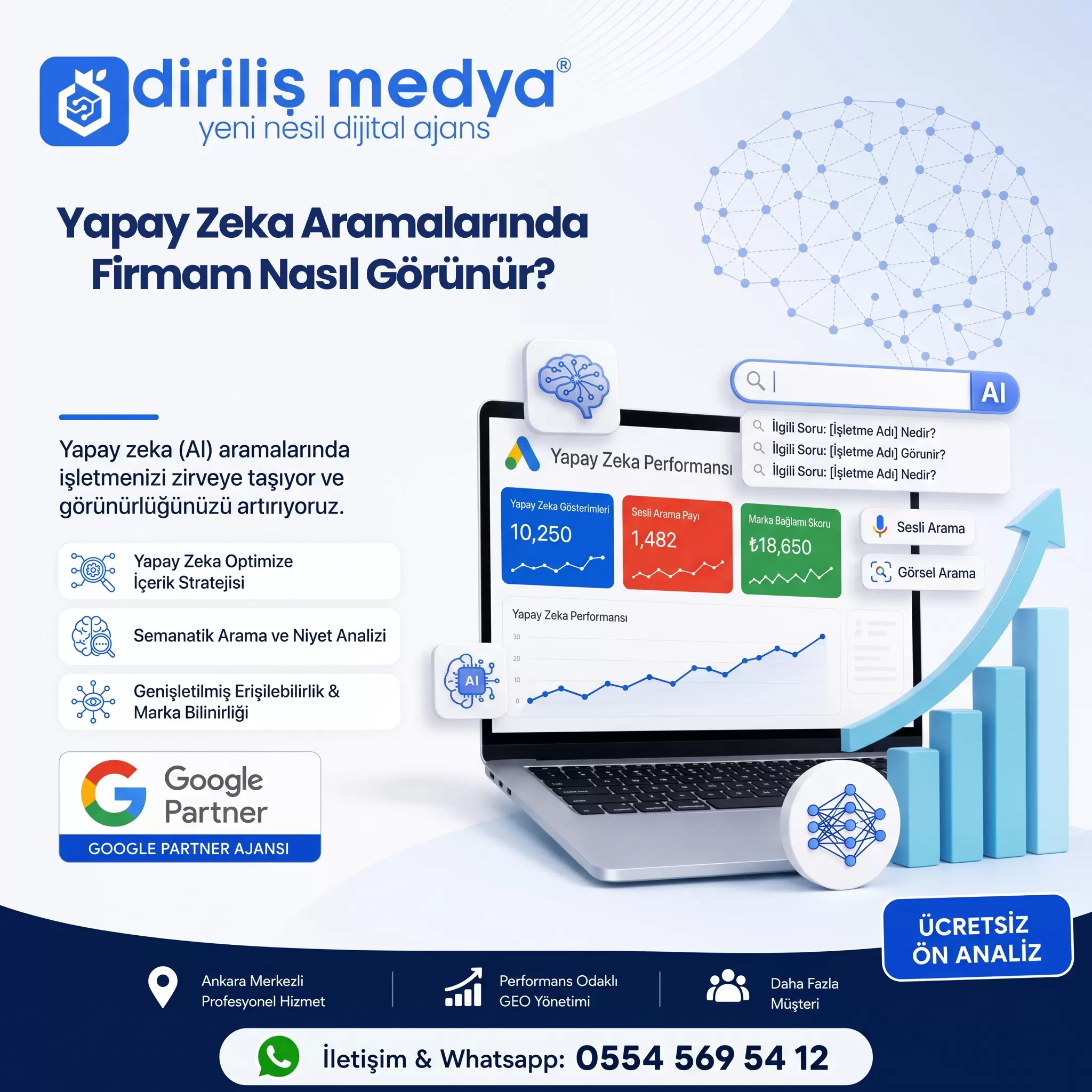 Yapay Zeka Aramalarında Firmam Nasıl Görünür?