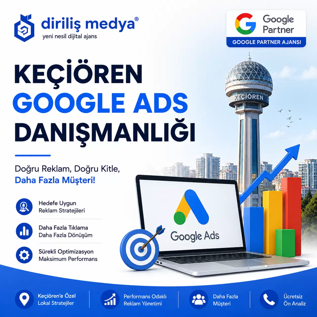 Keçiören Google Ads Danışmanlığı | Google Reklam Ajansı