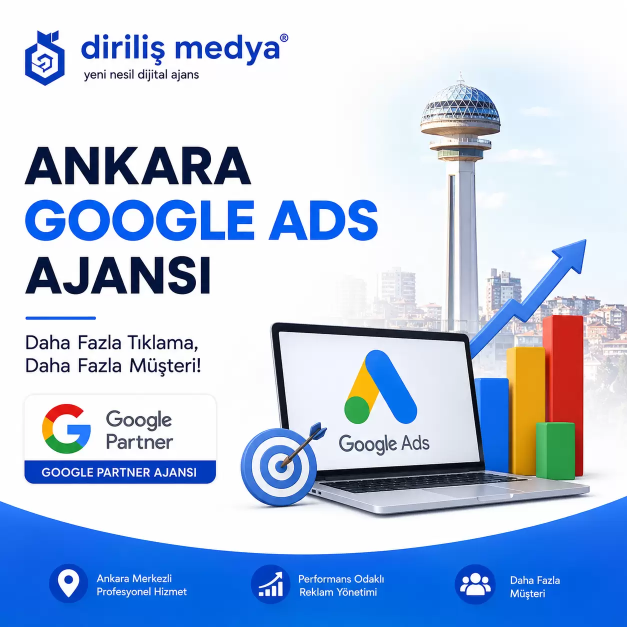Ankara Google Ads Ajansı