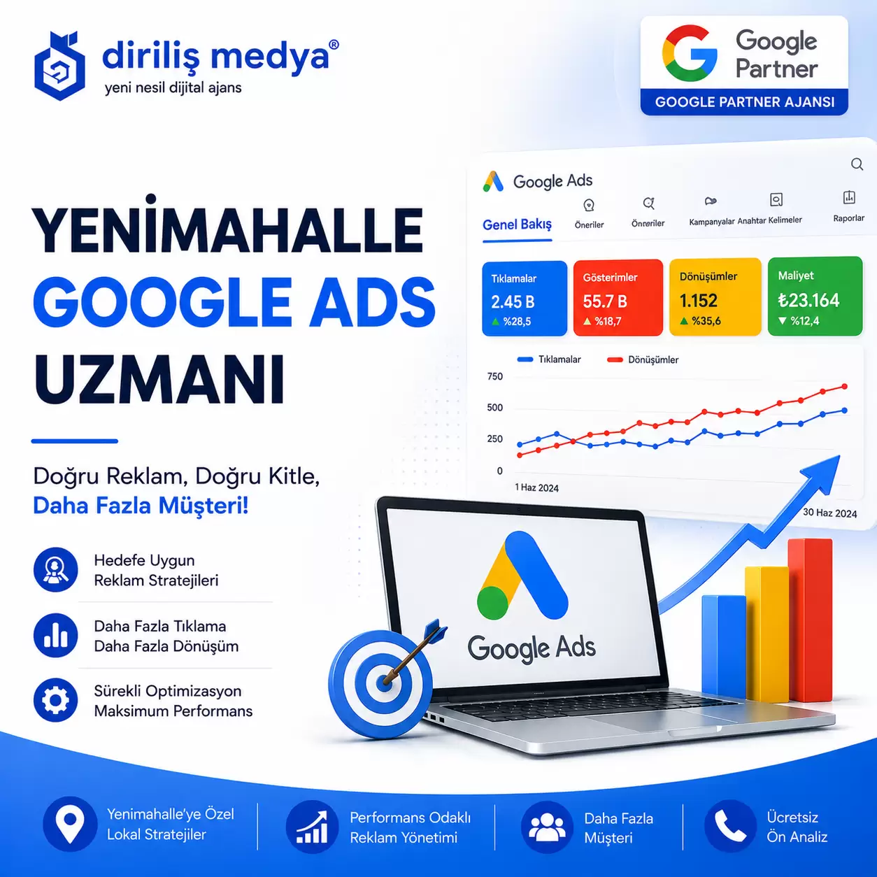 Yenimahalle Google Ads Uzmanı