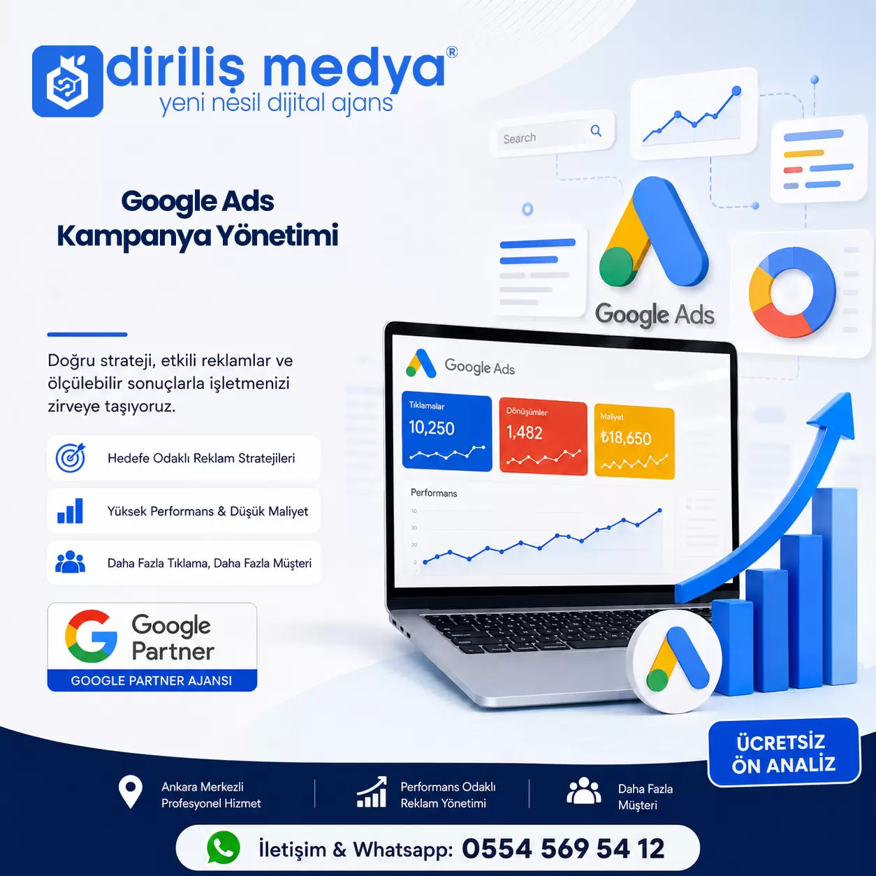 Google Ads Kampanya Yönetimi