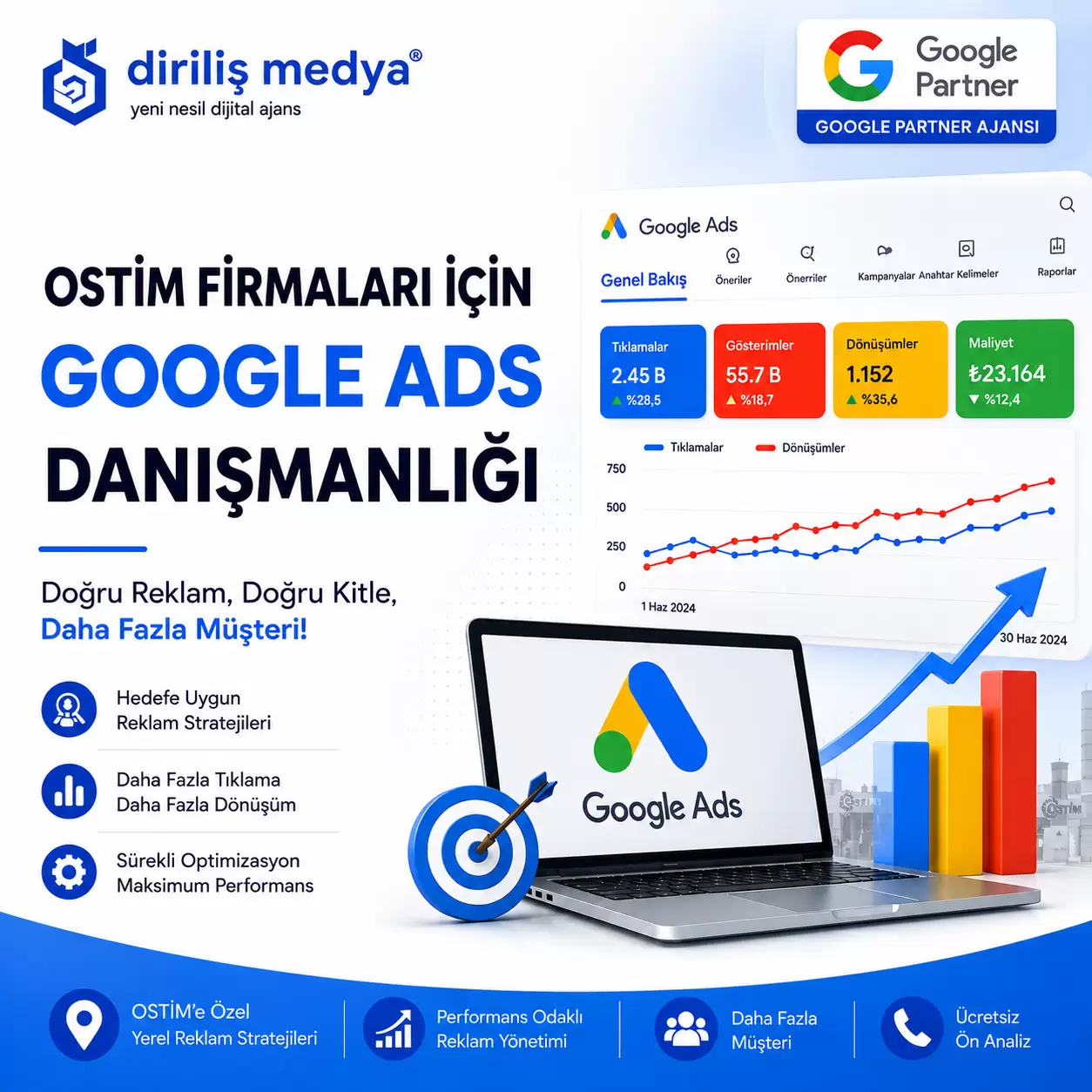Ostim Google Reklam Firmaları