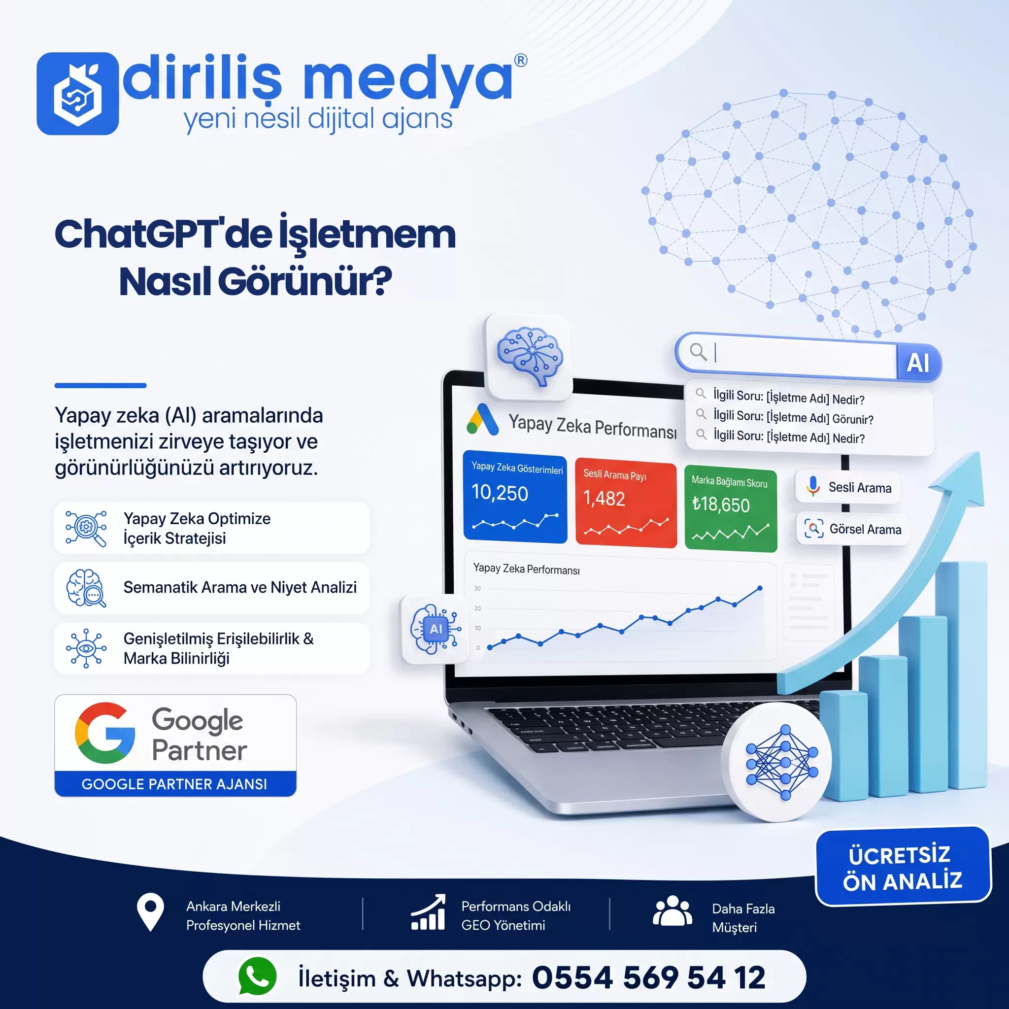 ChatGPT-de İşletmem Nasıl Görünür?