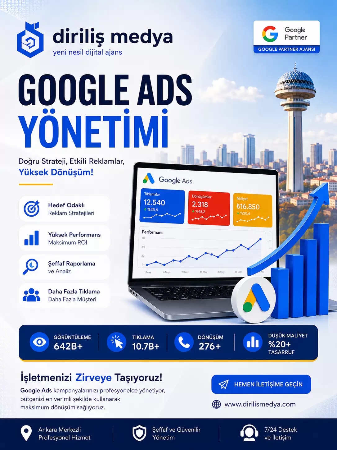 Google Ads Yönetimi