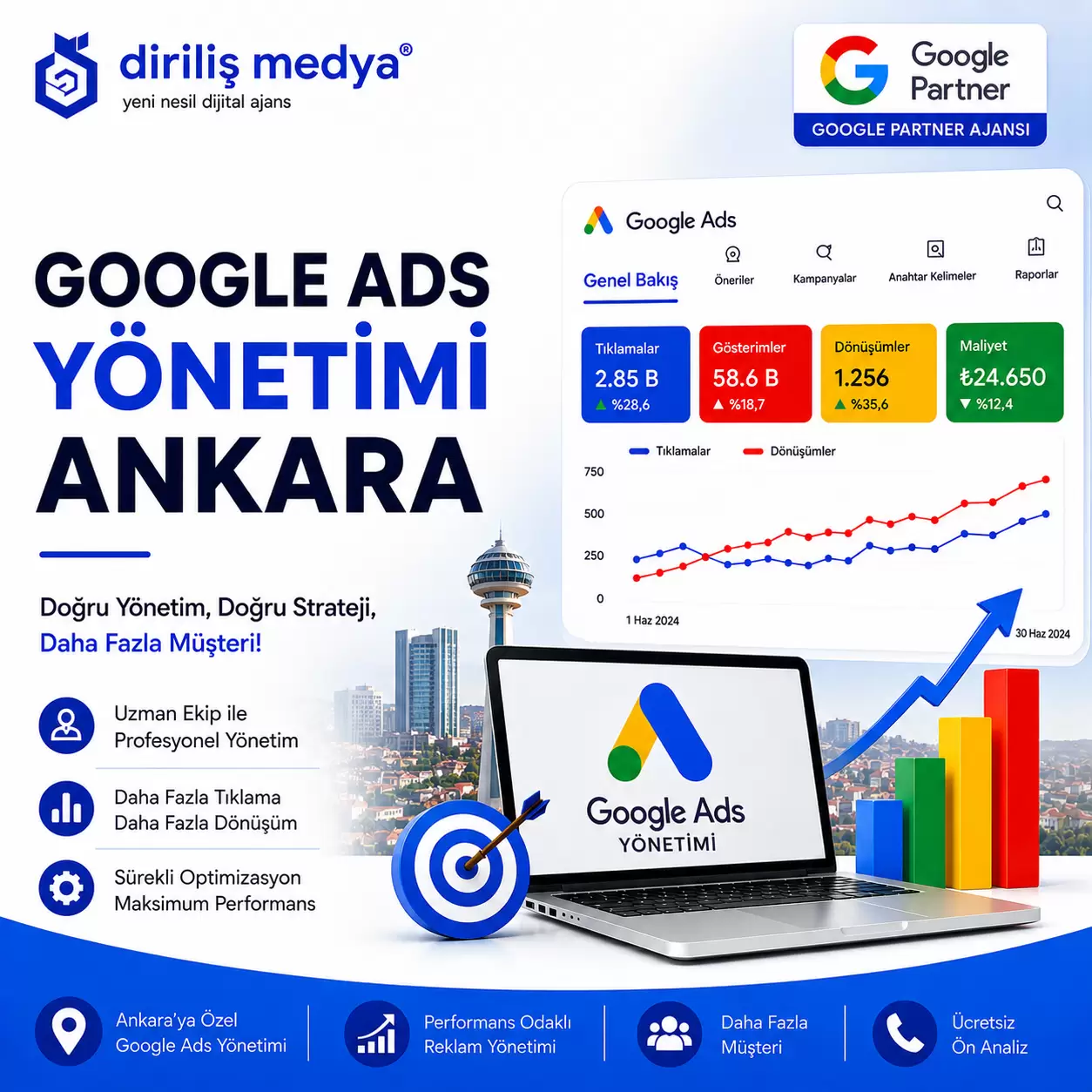 Google Ads Yönetimi Ankara