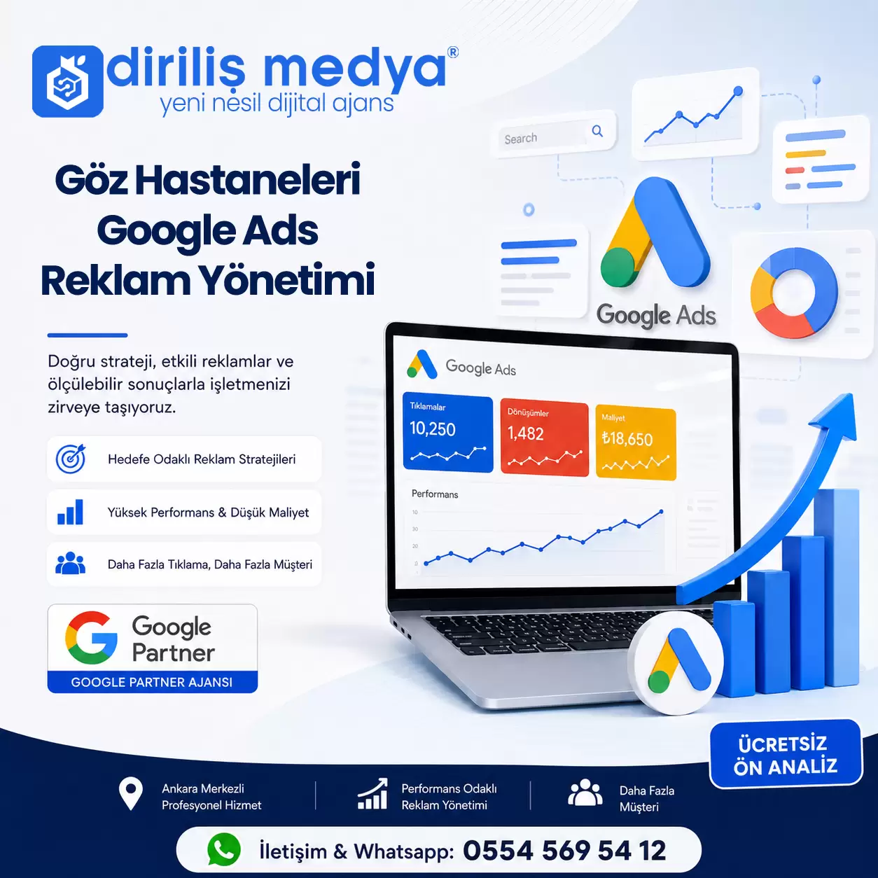 Göz Hastaneleri Google Ads Reklam Yönetimi